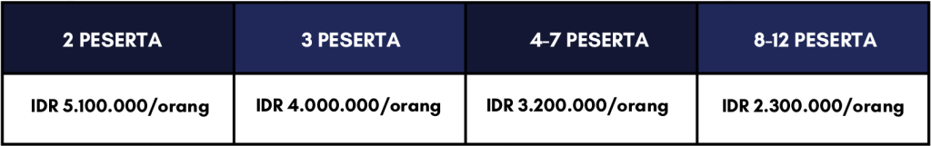 Harga Paket Sumbawa 2 Hari 1 Malam